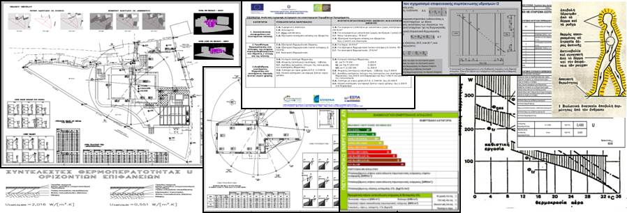 3.2.4-ENERGY STUDIES